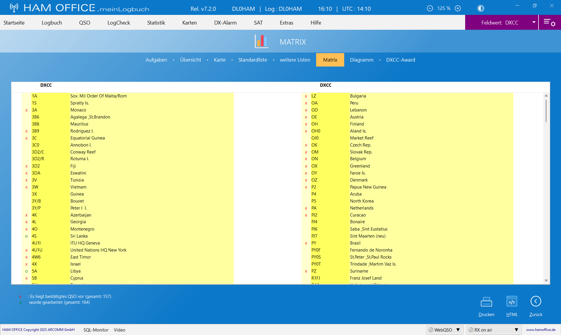 qso-auswertungen matrix tabelle hamoffice mein amateurfunk logbuch